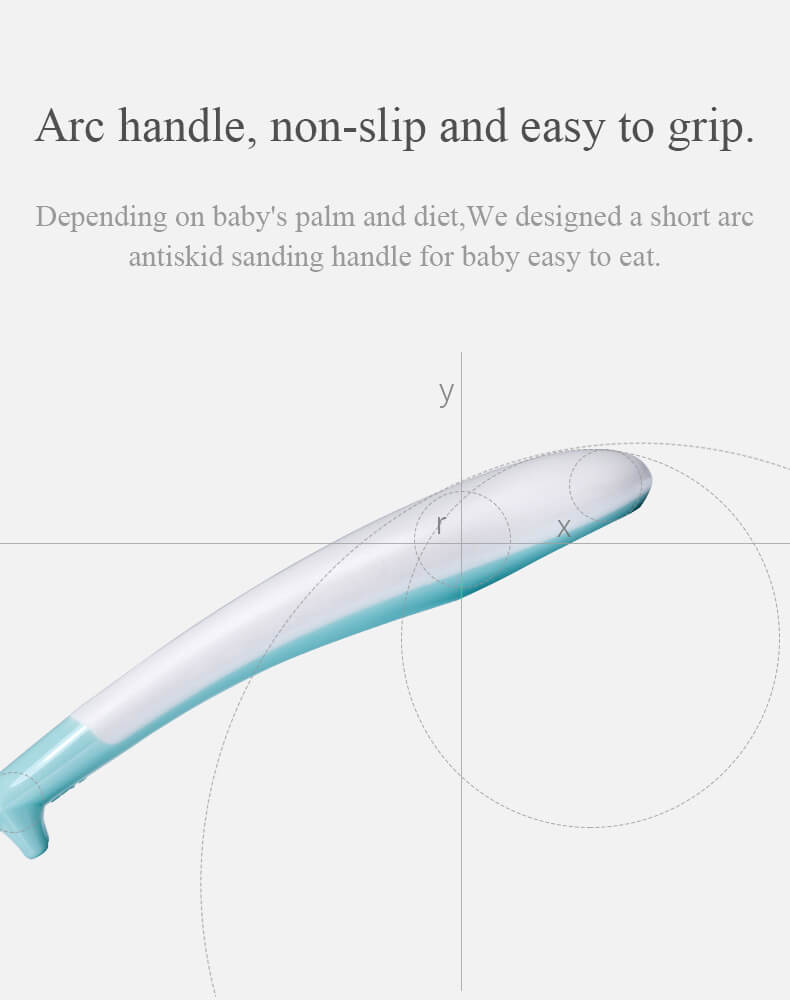 Ceramic Kids Cutlery Sets Baby Feeding Fork Spoon