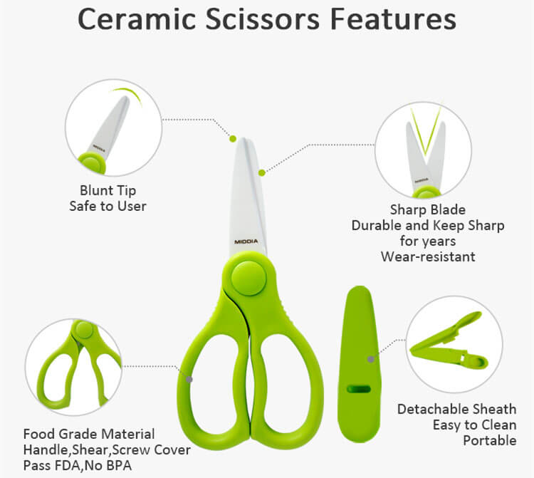 Ceramic Kitchen Knife Peeler Scissors Set
