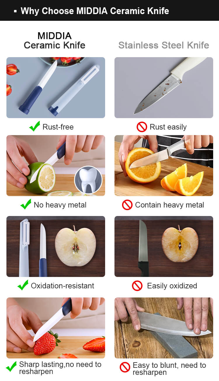 Middia Ceramic fruit knife